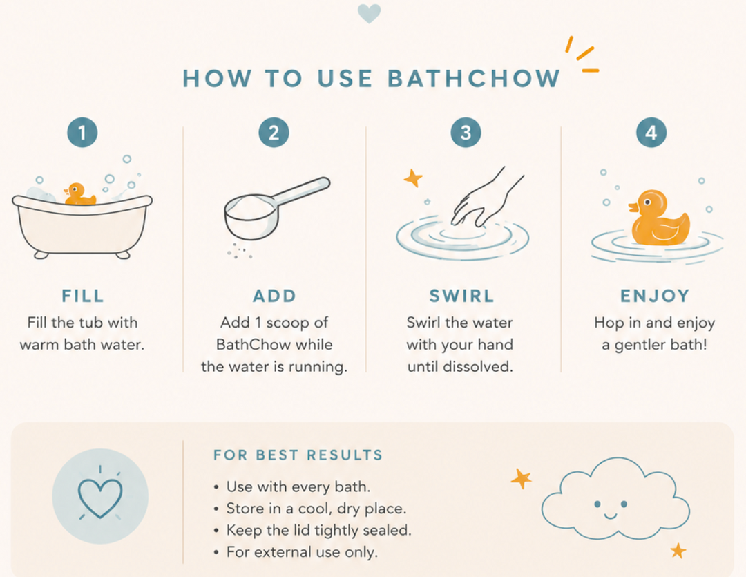 BathChow — Chlorine-Free Baths for Kids — Unscented