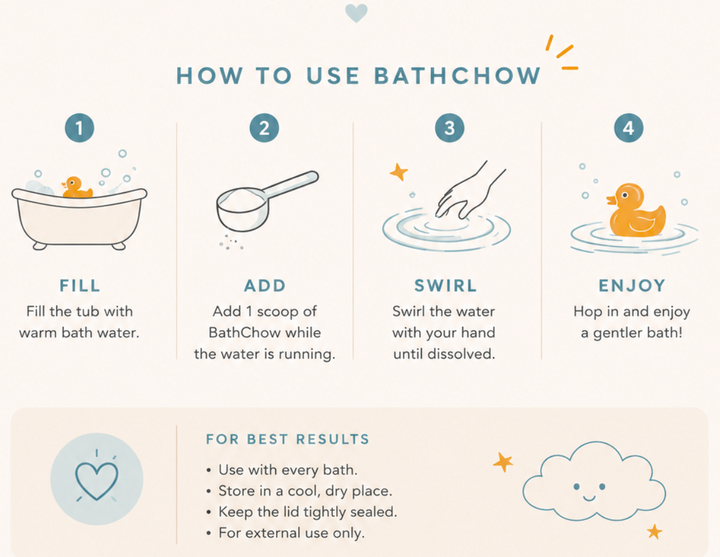 BathChow — Chlorine-Free Baths for Kids — Unscented